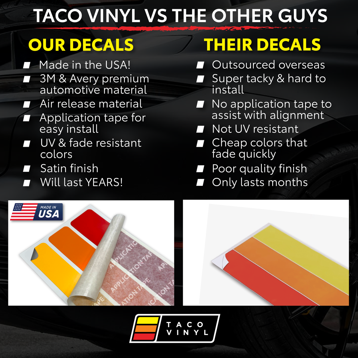 2005-15 Tacoma Checkered Stripe Kit